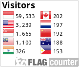 Free counters!