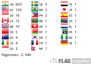 Flag Counter