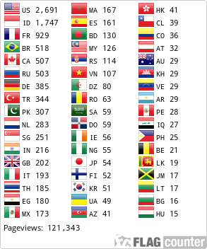 Flag Counter