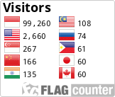 Free counters!