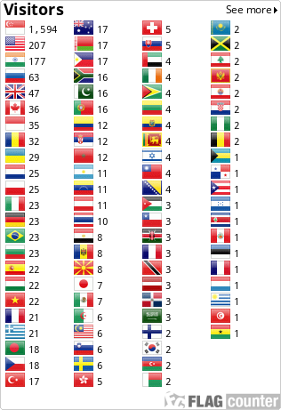 Flag Counter