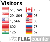 Free counters!