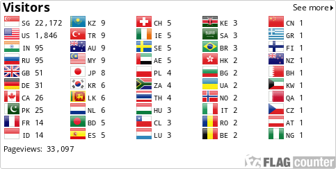 Flag Counter