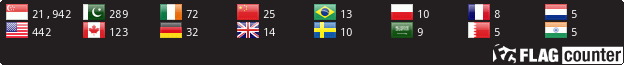 Flag Counter