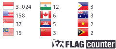 Flag Counter