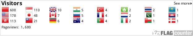 Flag Counter