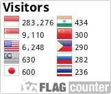 Flag Counter