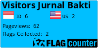 Flag Counter - Jurnal Bakti