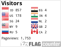 Flag Counter