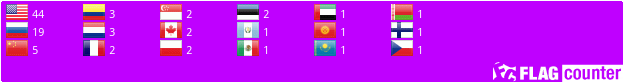 Flag Counter
