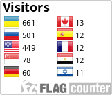 Free counters!