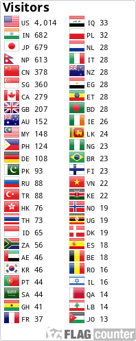 Flag Counter