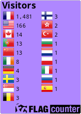 Flag Counter