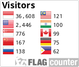 Free counters!