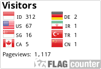 Free counters!