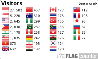 Flag Counter
