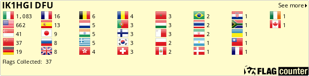 Free counters!