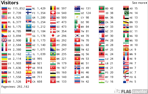 Flag Counter