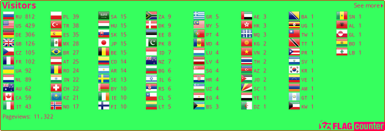 Flag Counter