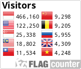 Free counters!