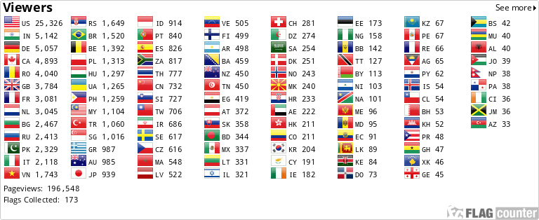 Flag Counter