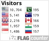 Free counters!
