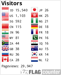 Flag Counter