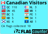 Free counters!