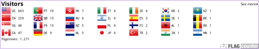 Flag Counter