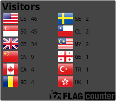 Flag Counter