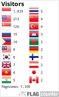 Flag Counter