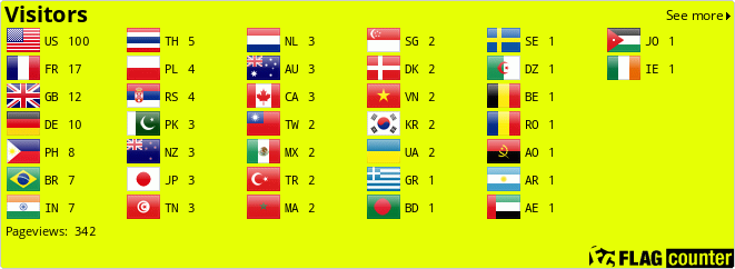 Flag Counter