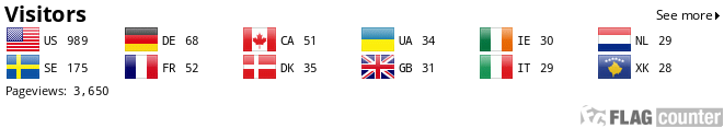 Flag Counter