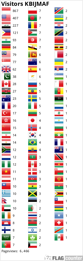 Flag Counter