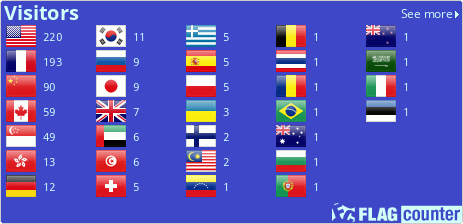 https://s01.flagcounter.com/countxl/3hBP/bg_3E47C7/txt_D1FFFA/border_CCCCCC/columns_5/maxflags_250/viewers_0/labels_0/pageviews_0/flags_0/percent_0/