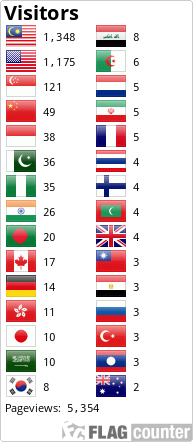 Flag Counter