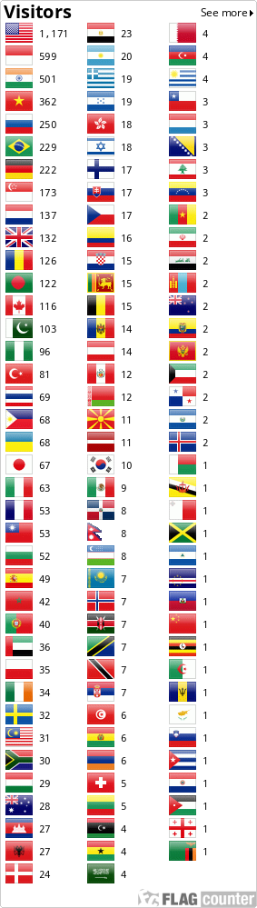 Flag Counter