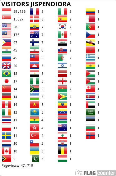 Flag Counter