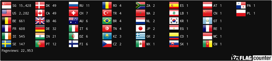 Flag Counter