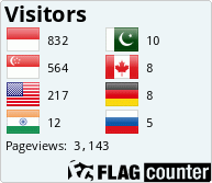 Flag Counter