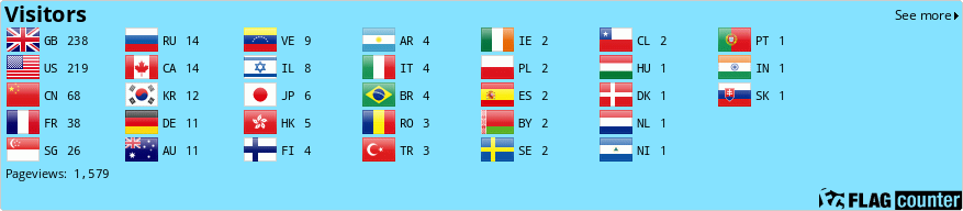 Flag Counter