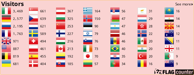 Flag Counter
