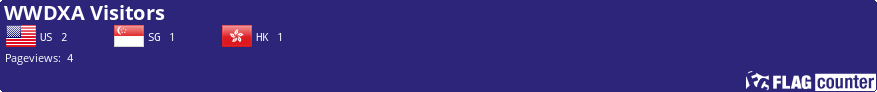 WWDXA.com Flag Counter