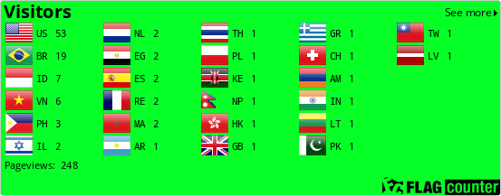 Flag Counter
