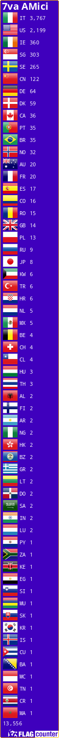 Flag Counter