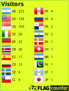 Flag Counter