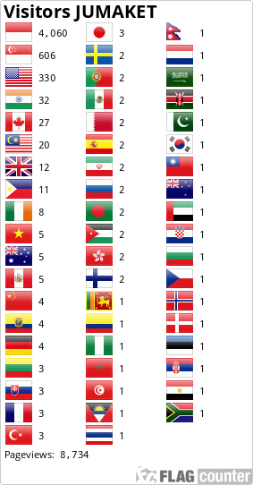 Flag Counter