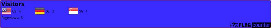 Flag Counter