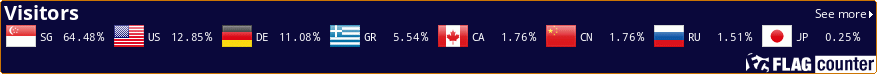 Flag Counter
