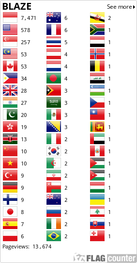 Flag Counter